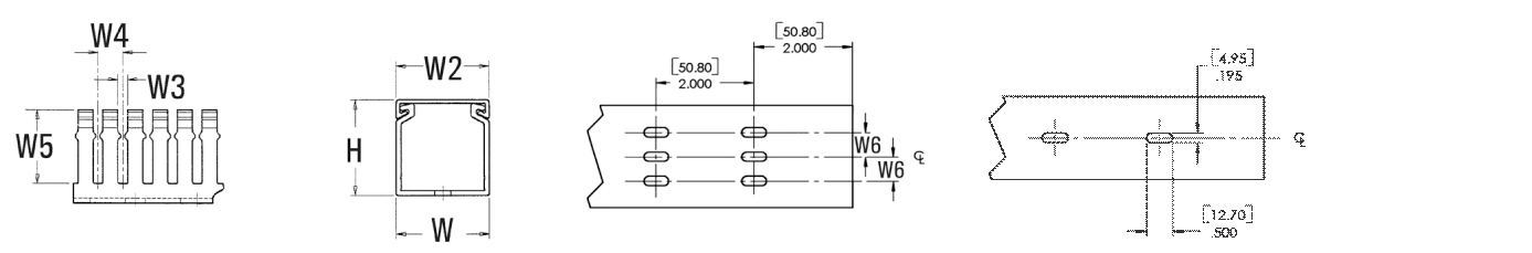 HellermannTyton Wiring Duct Solutions